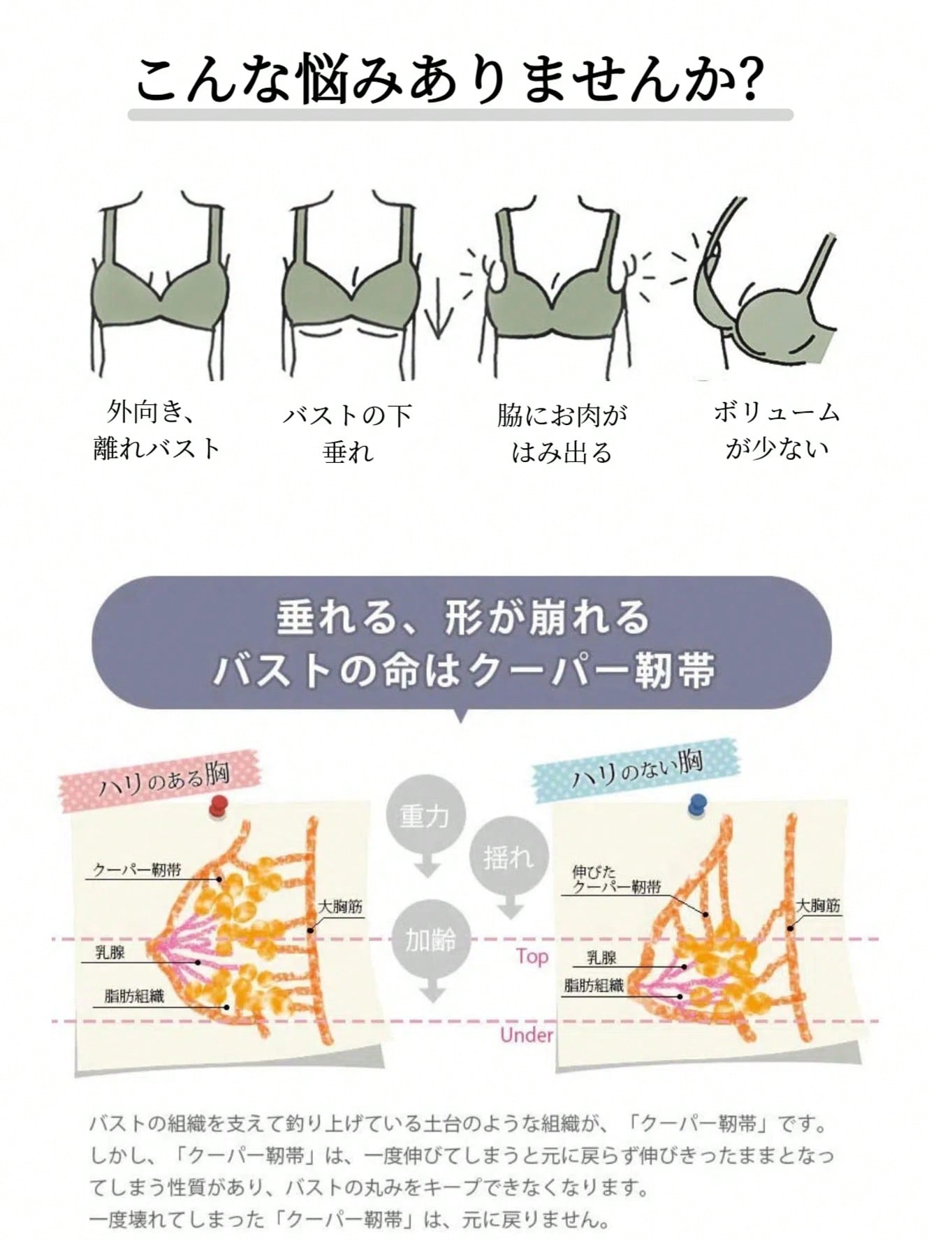 ソフトでノンワイヤーのブラ＆パンティセット。高い脇支えでしっかりホールド＆谷間。バストと背中を美しく。フルレースデザインがバストを引き立て、より豊かで谷間を強調。完璧なランジェリー