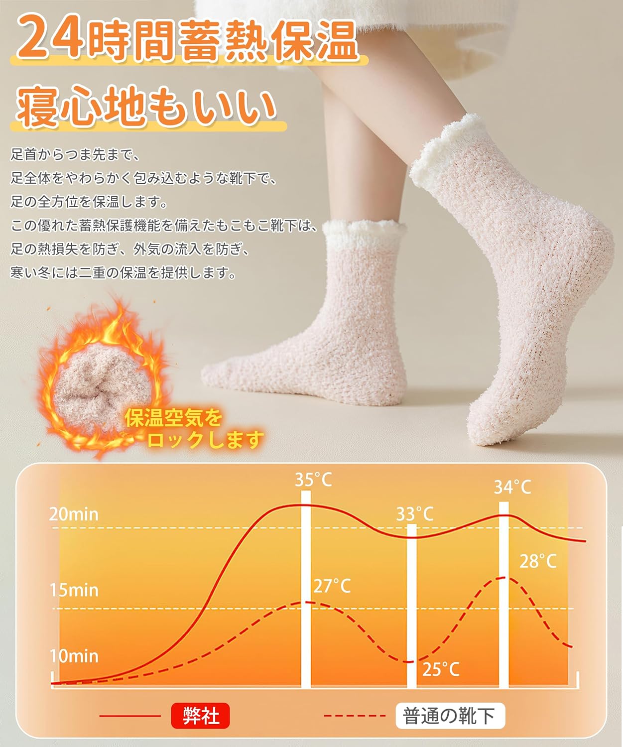 [EAXGO] 【感動の暖かさ！】靴下 レディース 【24時間蓄熱保温・抗菌防臭・毛落ちしない】 もこもこ靴下 ソックス スルームソックス 秋冬 くつした 防寒 暖かい あったか 通気性 厚手 温かい靴下 寝る時用靴下 冬用靴下 22-25cm 5足セット