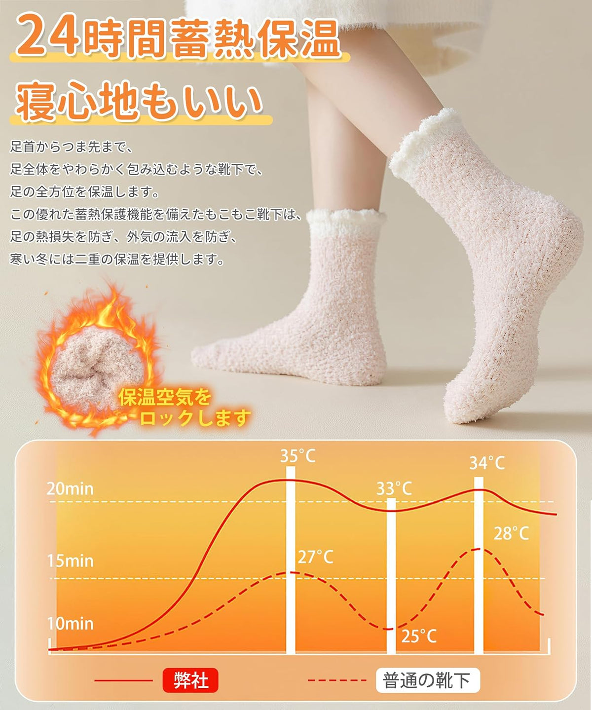 [EAXGO] 【感動の暖かさ！】靴下 レディース 【24時間蓄熱保温・抗菌防臭・毛落ちしない】 もこもこ靴下 ソックス スルームソックス 秋冬 くつした 防寒 暖かい あったか 通気性 厚手 温かい靴下 寝る時用靴下 冬用靴下 22-25cm 5足セット